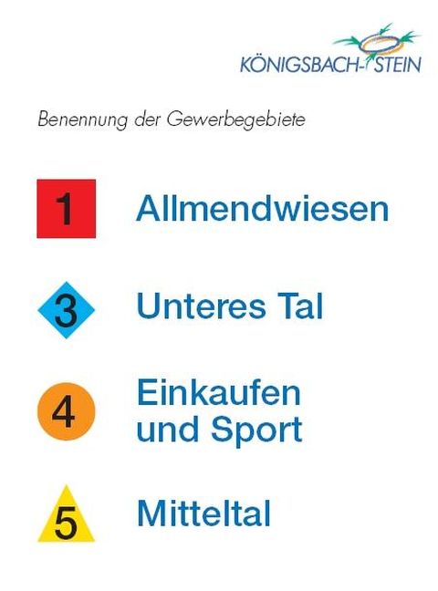 Beschreibung Leitsystem Gewerbegebiete
